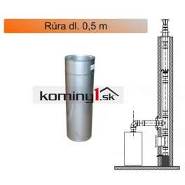 Rúra dl. 0,5 m , hrúbka 0,8 mm - komínová nerezová vložka