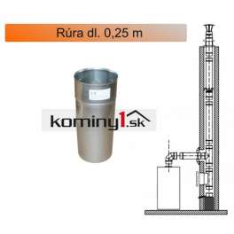 Rúra dl. 0,25 m , hrúbka 0,6 mm - komínová nerezová vložka